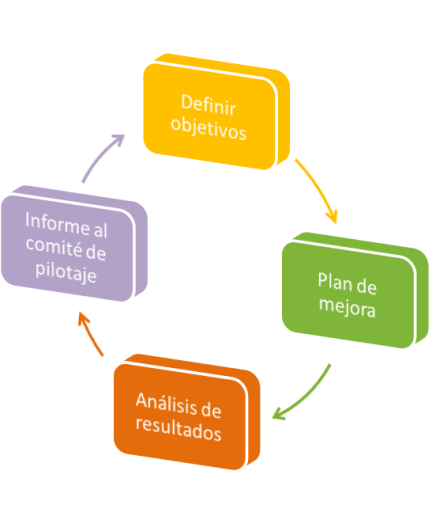 no encontrada imagen