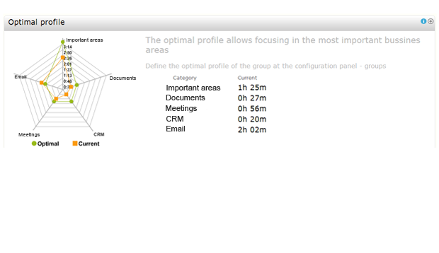 Sistema de mejora continua